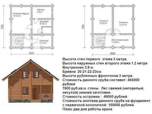 Баня 7 × 8,8 м